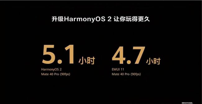 华为鸿蒙系统怎么升级nova5版本