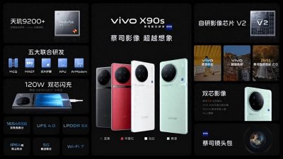 vivo最新版本手机是哪款 2023建议买的vivo手机