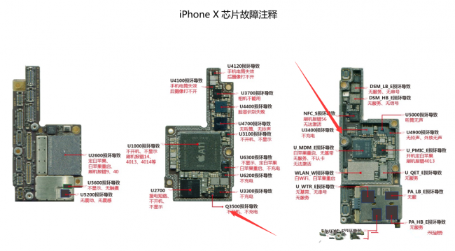 iphone5s充电有反应但是充不进去怎么回事
