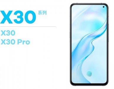 vivo手机有多少个系列产品型号 2000元左右vivo手机推荐