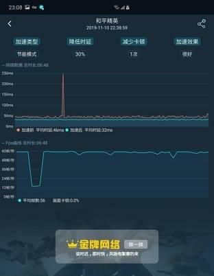 三星折叠屏手机怎么样