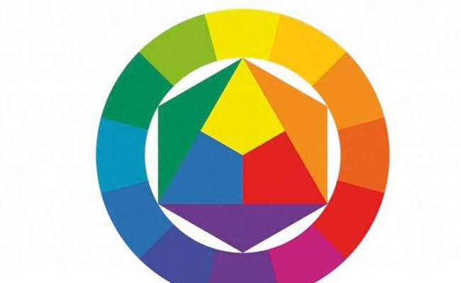 oppo手机型号发布时间顺序怎么设置