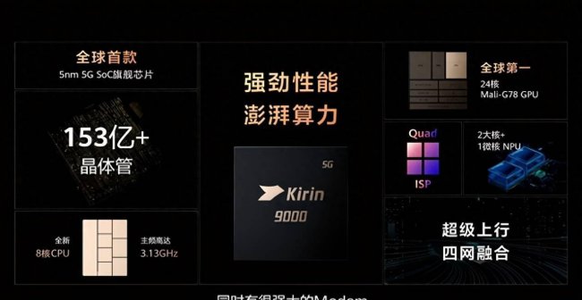 华为x2电池容量多大