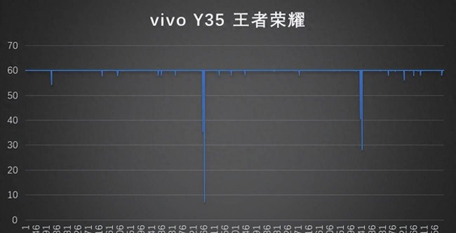四核处理器手机有哪些
