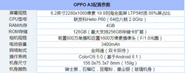 oppo手机a3参数配置