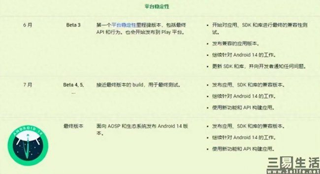 android系统最新系统