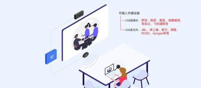 安卓手机怎么投屏到电视