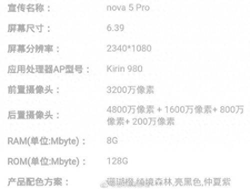 华为nova5i配置参数