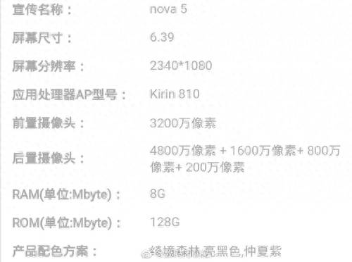 华为nova5i配置参数