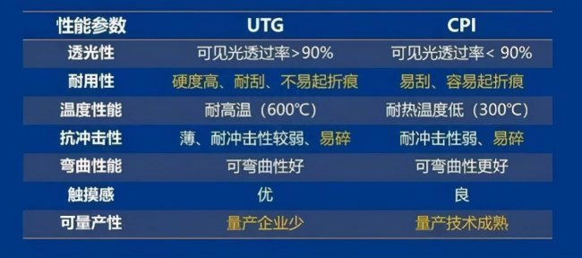 三星w23和华为x2哪个好些