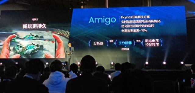三星1080功耗怎么样
