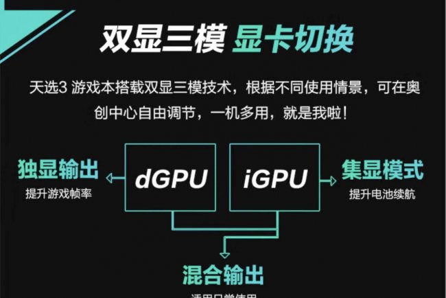 能玩游戏的笔记本电脑推荐