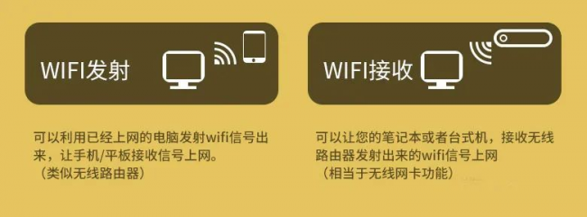 目前最好的无线网卡是哪种