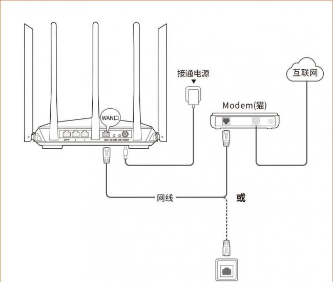 腾达wifi路由器设置密码