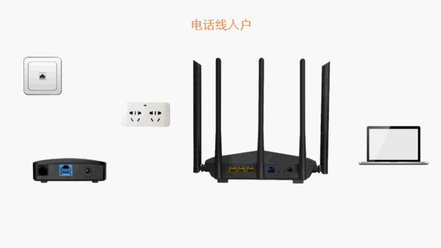 路由器和猫怎么连接示意图图解
