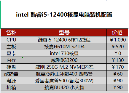 电脑装机必备软件