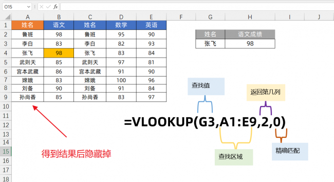 vlookup函数的使用方法图解