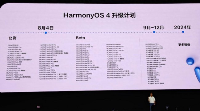 mate20可以升级鸿蒙系统吗