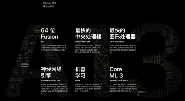 iphone11值不值得买