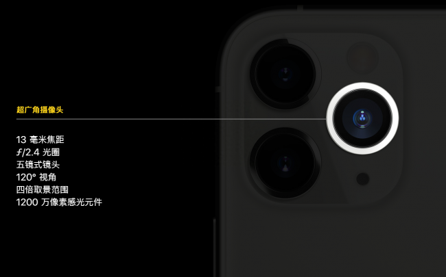 iphone11值不值得买