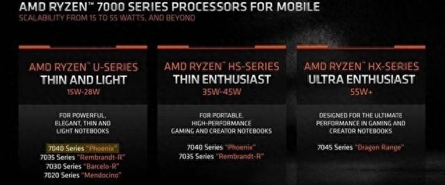 amd最新笔记本处理器是什么