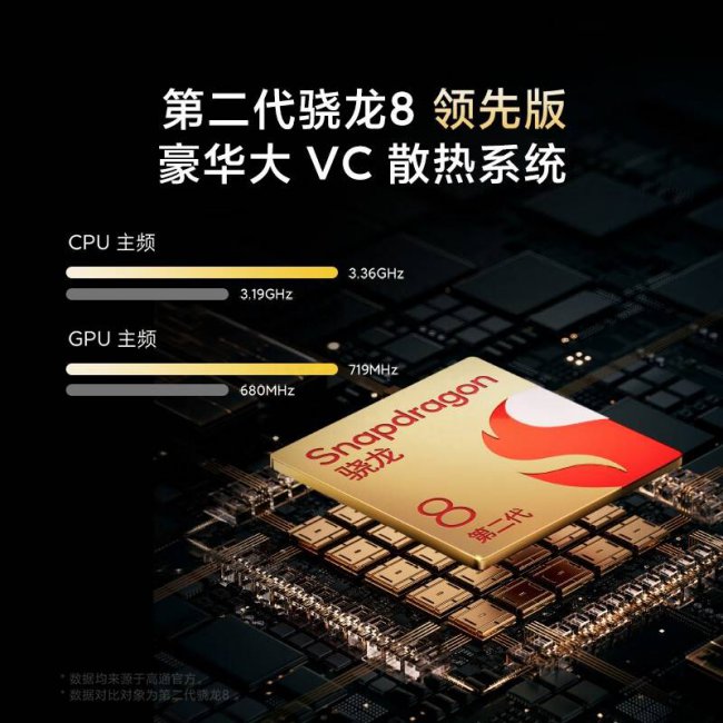 小米大屏三代手机型号
