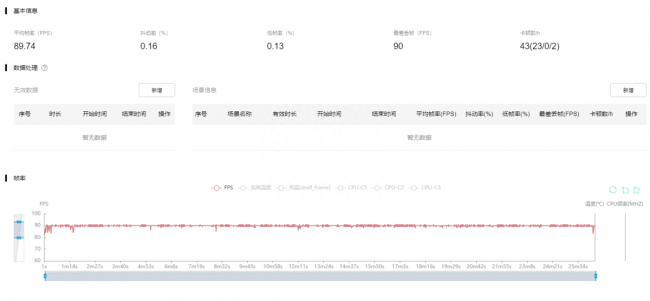 iqooneo5s发热严重怎么办