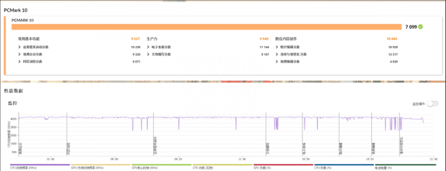 目前性价比最高的游戏笔记本电脑推荐