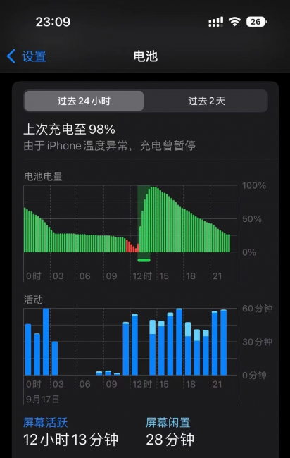 iphone8续航差怎么解决