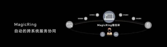 华为荣耀电脑怎么样