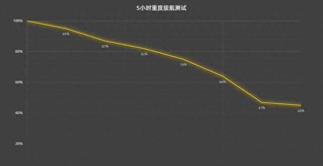 vivo手机最薄的是哪一款型号