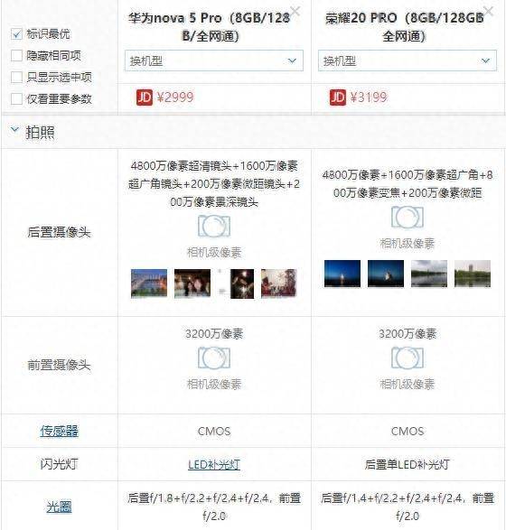 华为nova5pro属于什么档次的手机