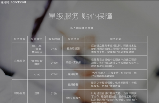 联想笔记本保修期查询