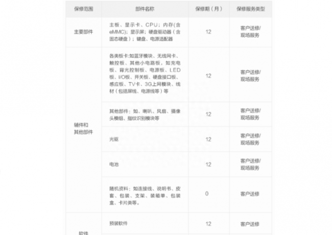 联想笔记本保修期查询
