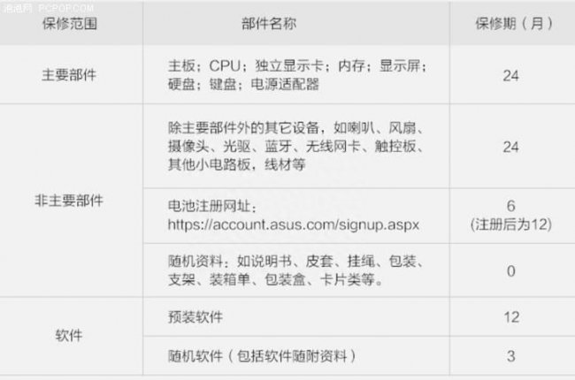联想笔记本保修期查询
