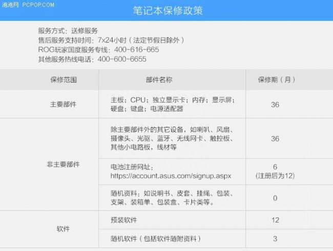 联想笔记本保修期查询