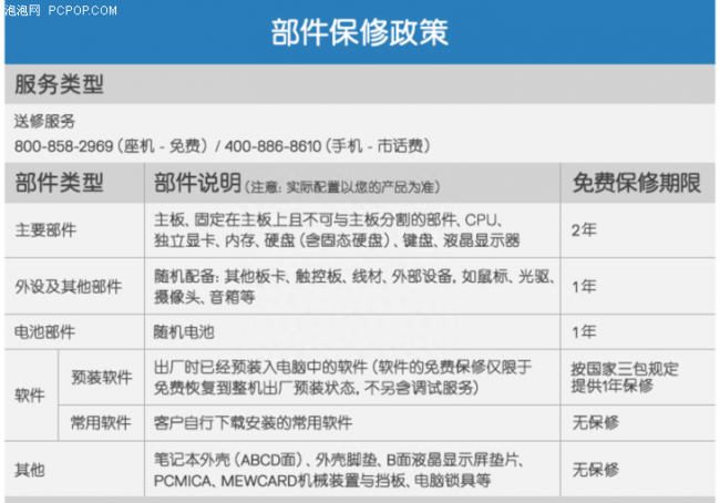 联想笔记本保修期查询