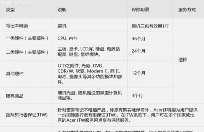 联想笔记本保修期查询