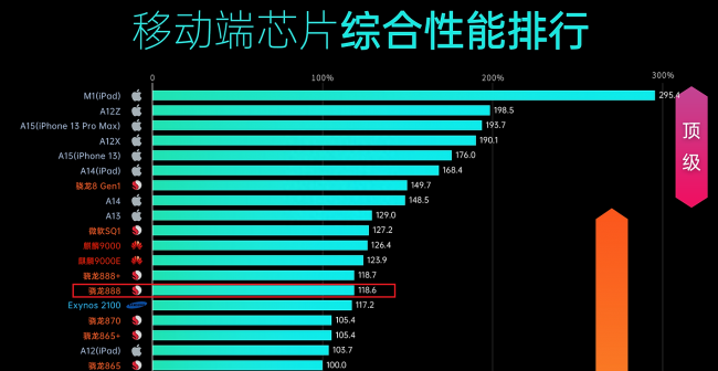 小米11