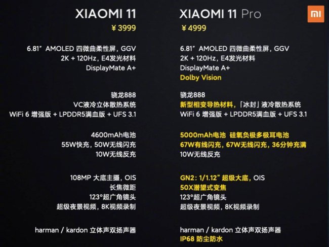 小米11