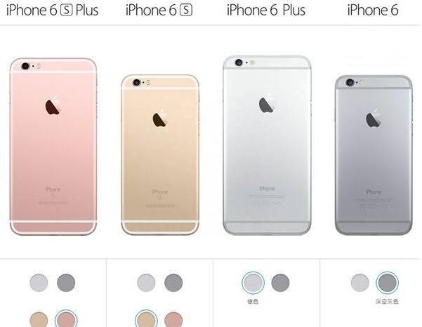 iphone6s容量有几种