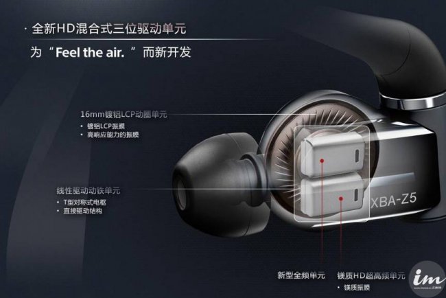 索尼z5耳机是什么接口类型