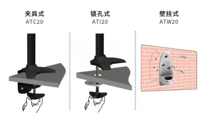 飞利浦显示器底座怎么拆图解教程