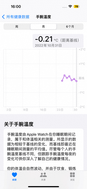苹果手表型号对照表图解