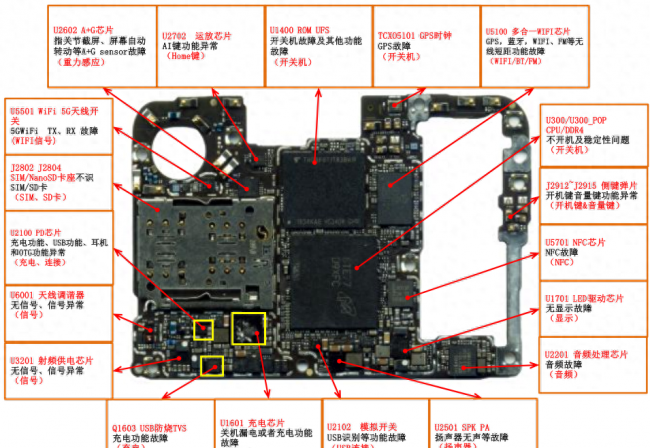 华为手机突然充电很慢怎么解决