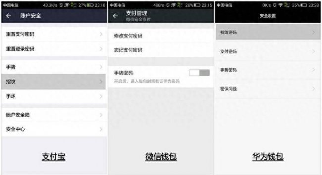 华为麦芒4充电功率多大