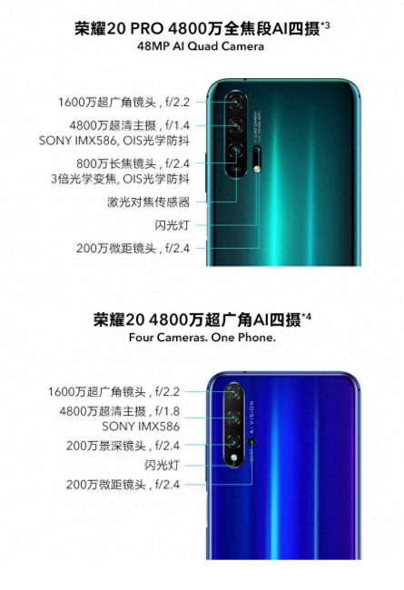 荣耀20pro参数配置支持多少w快充