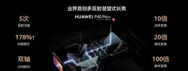 华为p40pro+有什么特别功能