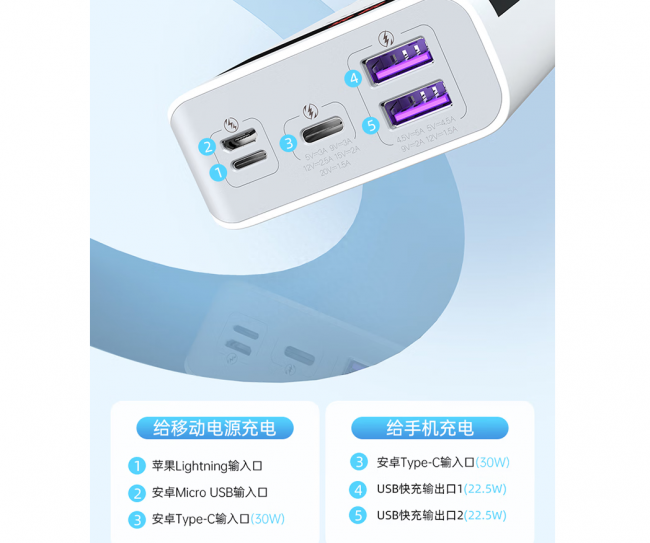 充电宝哪个牌子好用又实用