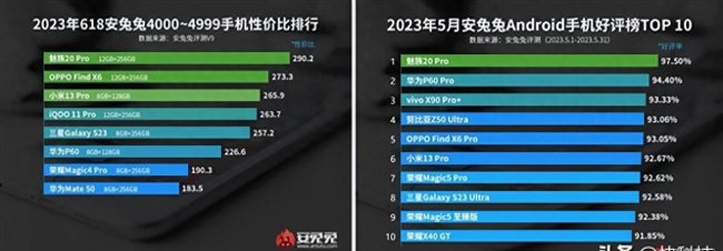 魅族性价比最高的手机是哪款